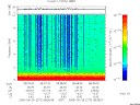T2005272_08_10KHZ_WBB thumbnail Spectrogram