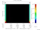 T2005272_11_10KHZ_WBB thumbnail Spectrogram