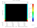 T2005272_12_10KHZ_WBB thumbnail Spectrogram