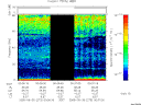 T2005273_00_75KHZ_WBB thumbnail Spectrogram