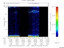 T2005273_04_75KHZ_WBB thumbnail Spectrogram