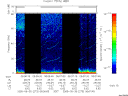 T2005273_06_75KHZ_WBB thumbnail Spectrogram