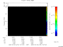 T2005273_10_75KHZ_WBB thumbnail Spectrogram