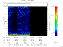 T2005273_12_75KHZ_WBB thumbnail Spectrogram
