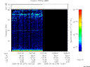 T2005273_13_75KHZ_WBB thumbnail Spectrogram