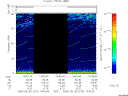 T2005273_14_75KHZ_WBB thumbnail Spectrogram