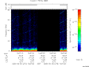 T2005273_15_75KHZ_WBB thumbnail Spectrogram