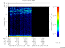 T2005273_17_75KHZ_WBB thumbnail Spectrogram