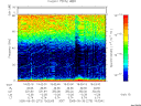 T2005273_19_75KHZ_WBB thumbnail Spectrogram