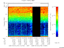 T2005273_21_75KHZ_WBB thumbnail Spectrogram