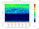T2005273_23_75KHZ_WBB thumbnail Spectrogram