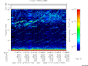 T2005274_01_75KHZ_WBB thumbnail Spectrogram