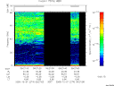 T2005274_09_75KHZ_WBB thumbnail Spectrogram
