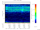 T2005274_11_75KHZ_WBB thumbnail Spectrogram