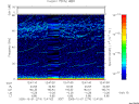 T2005274_12_75KHZ_WBB thumbnail Spectrogram