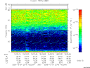 T2005274_19_75KHZ_WBB thumbnail Spectrogram
