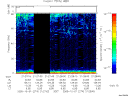 T2005274_21_75KHZ_WBB thumbnail Spectrogram