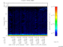 T2005274_23_75KHZ_WBB thumbnail Spectrogram