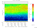 T2005275_05_75KHZ_WBB thumbnail Spectrogram