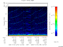 T2005275_12_75KHZ_WBB thumbnail Spectrogram