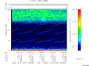 T2005275_13_75KHZ_WBB thumbnail Spectrogram