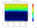 T2005275_17_75KHZ_WBB thumbnail Spectrogram