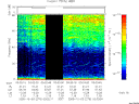 T2005276_03_75KHZ_WBB thumbnail Spectrogram