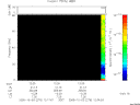 T2005276_12_75KHZ_WBB thumbnail Spectrogram