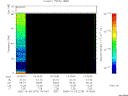 T2005276_14_75KHZ_WBB thumbnail Spectrogram