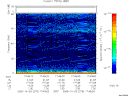 T2005276_17_75KHZ_WBB thumbnail Spectrogram