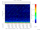 T2005276_20_75KHZ_WBB thumbnail Spectrogram