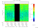 T2005276_22_75KHZ_WBB thumbnail Spectrogram