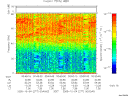 T2005277_00_75KHZ_WBB thumbnail Spectrogram