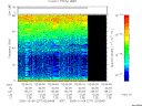T2005277_02_75KHZ_WBB thumbnail Spectrogram