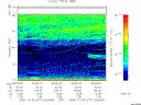 T2005277_05_75KHZ_WBB thumbnail Spectrogram