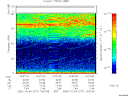T2005277_10_75KHZ_WBB thumbnail Spectrogram