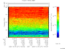 T2005277_14_75KHZ_WBB thumbnail Spectrogram