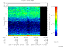 T2005277_19_75KHZ_WBB thumbnail Spectrogram
