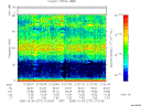 T2005277_21_75KHZ_WBB thumbnail Spectrogram