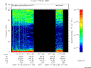 T2005278_07_75KHZ_WBB thumbnail Spectrogram