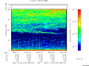 T2005278_08_75KHZ_WBB thumbnail Spectrogram