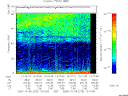 T2005278_13_75KHZ_WBB thumbnail Spectrogram
