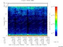 T2005278_14_75KHZ_WBB thumbnail Spectrogram