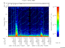T2005278_17_75KHZ_WBB thumbnail Spectrogram