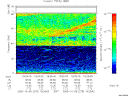 T2005278_19_75KHZ_WBB thumbnail Spectrogram