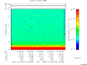 T2005279_23_10KHZ_WBB thumbnail Spectrogram