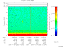 T2005280_01_10KHZ_WBB thumbnail Spectrogram