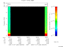 T2005280_08_10KHZ_WBB thumbnail Spectrogram