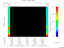 T2005280_13_10KHZ_WBB thumbnail Spectrogram