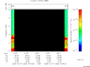 T2005280_16_10KHZ_WBB thumbnail Spectrogram